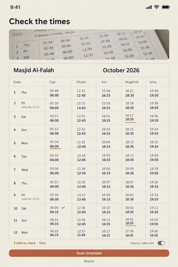 Concept of the verify screen: a month grid with adhan over iqamah for each prayer, three cells underlined for checking, and a Save timetable button.